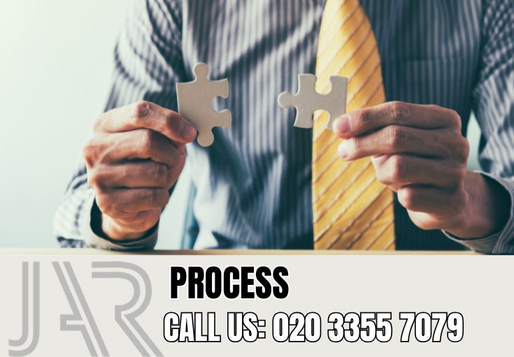 Our Bathroom Fitting Process — Hampstead Bathroom Fitters